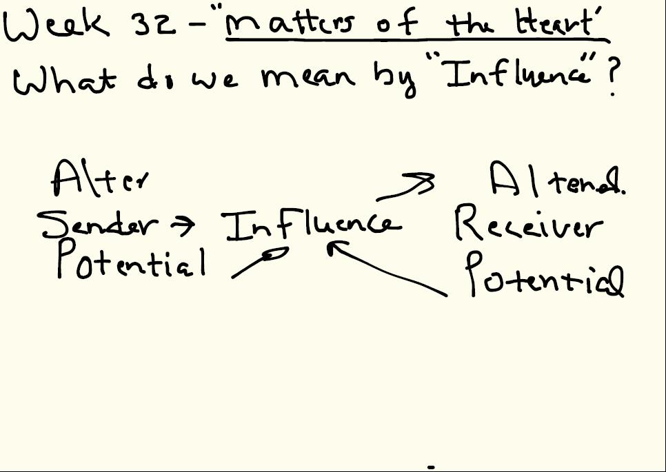 week-32-whiteboard-2.jpg