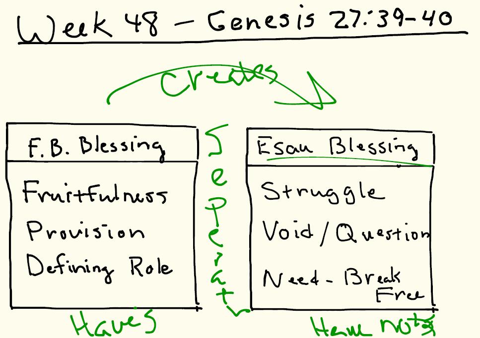week-48-whiteboard-3.jpg