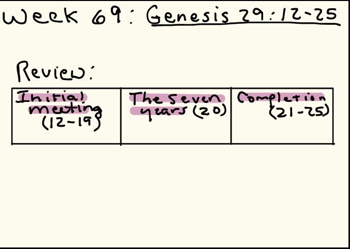 week-69-whiteboard-1.jpg