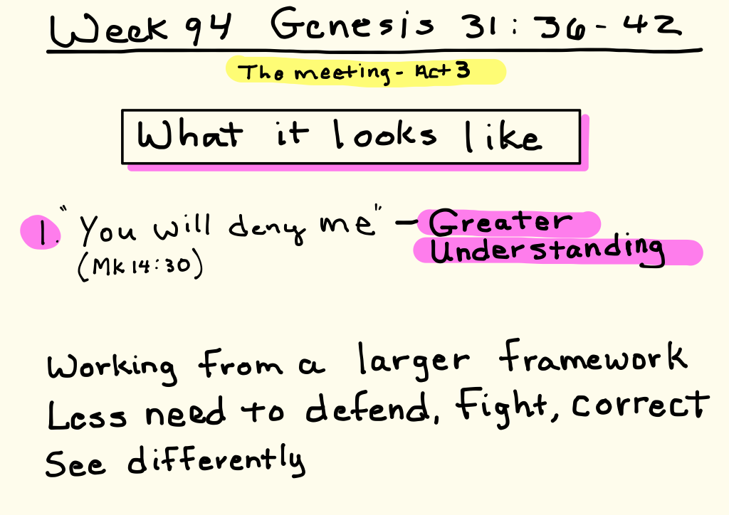 week-94-whiteboard-2.png