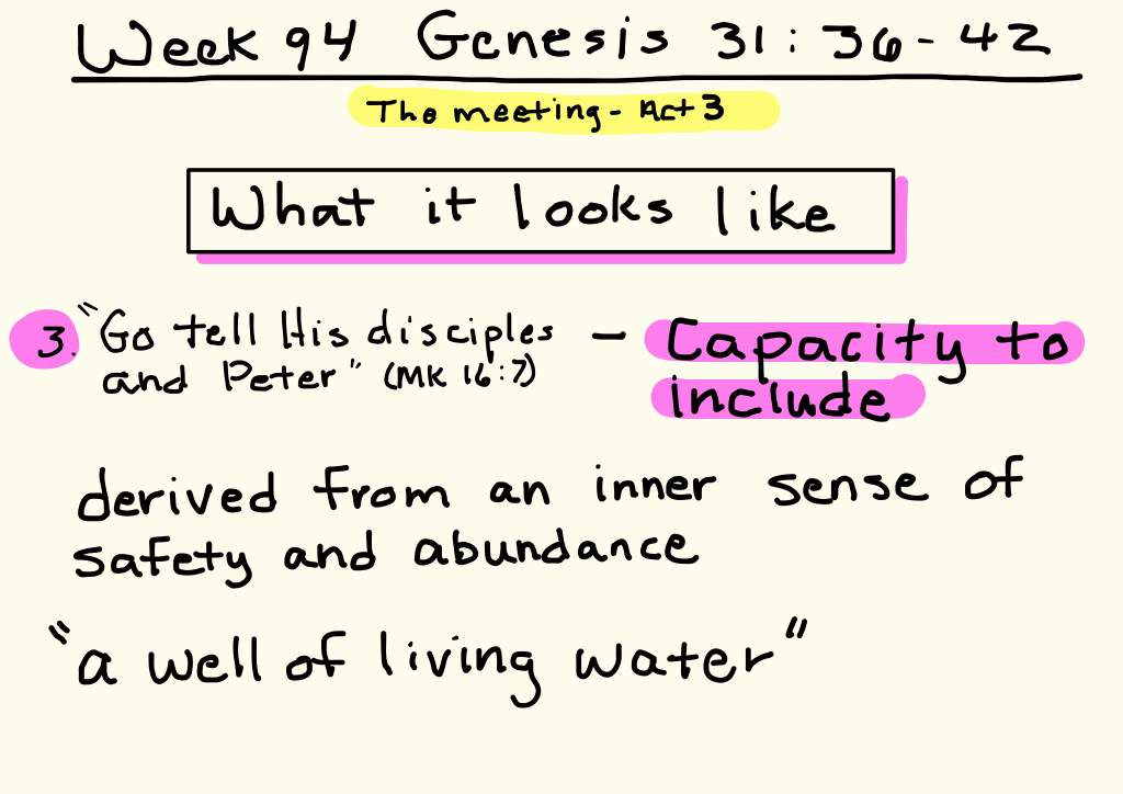 week-94-whiteboard-4.png