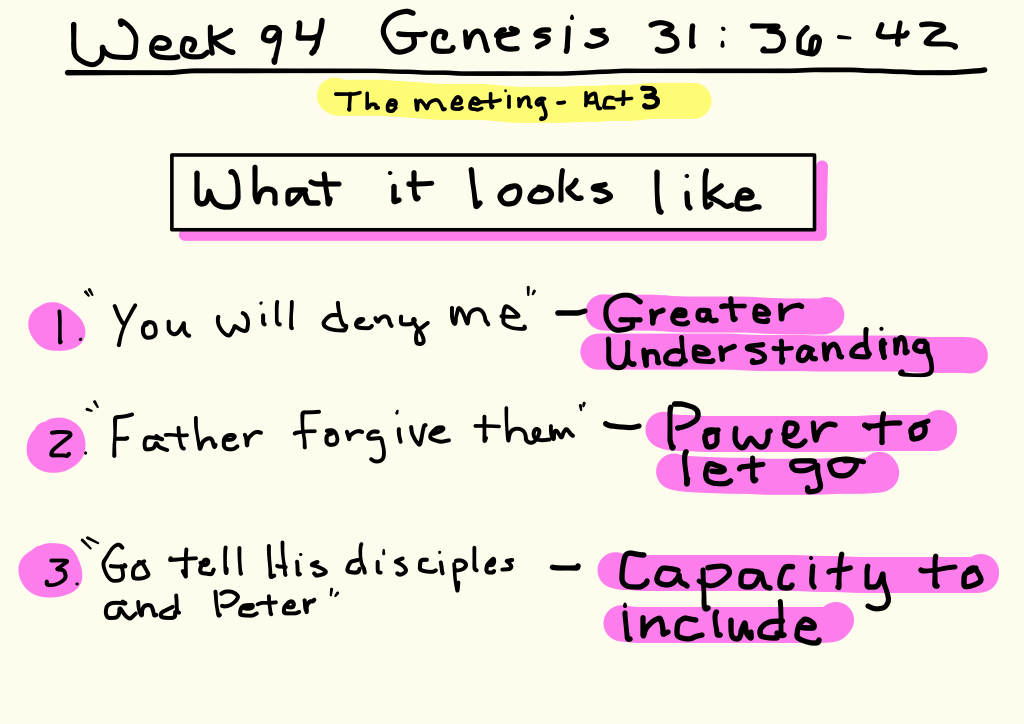 week-94-whiteboard-5.png