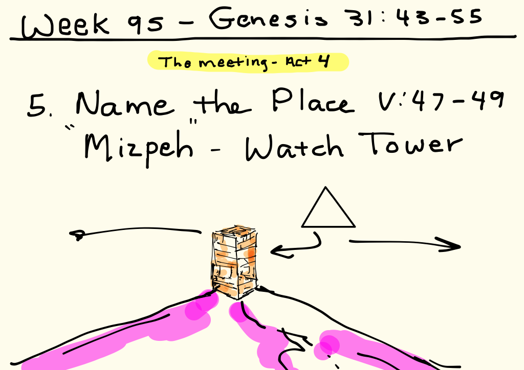 week-95-whiteboard-7.png