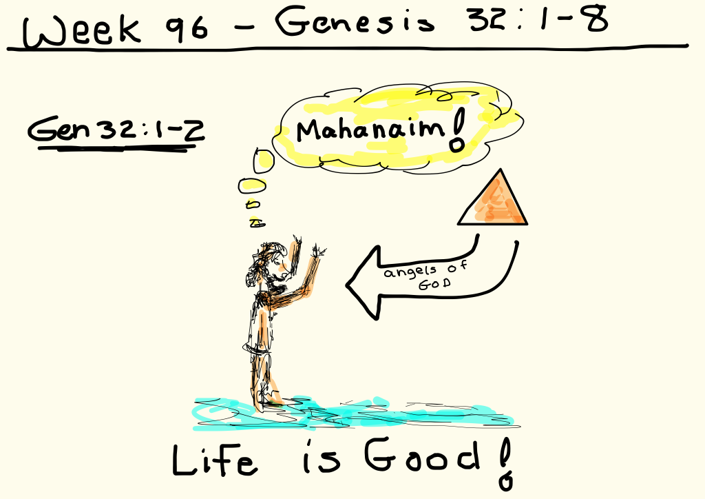 week-96-whiteboard-2.png