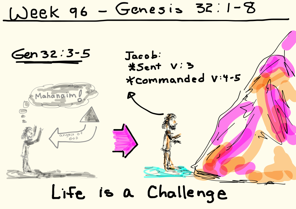 week-96-whiteboard-3.png