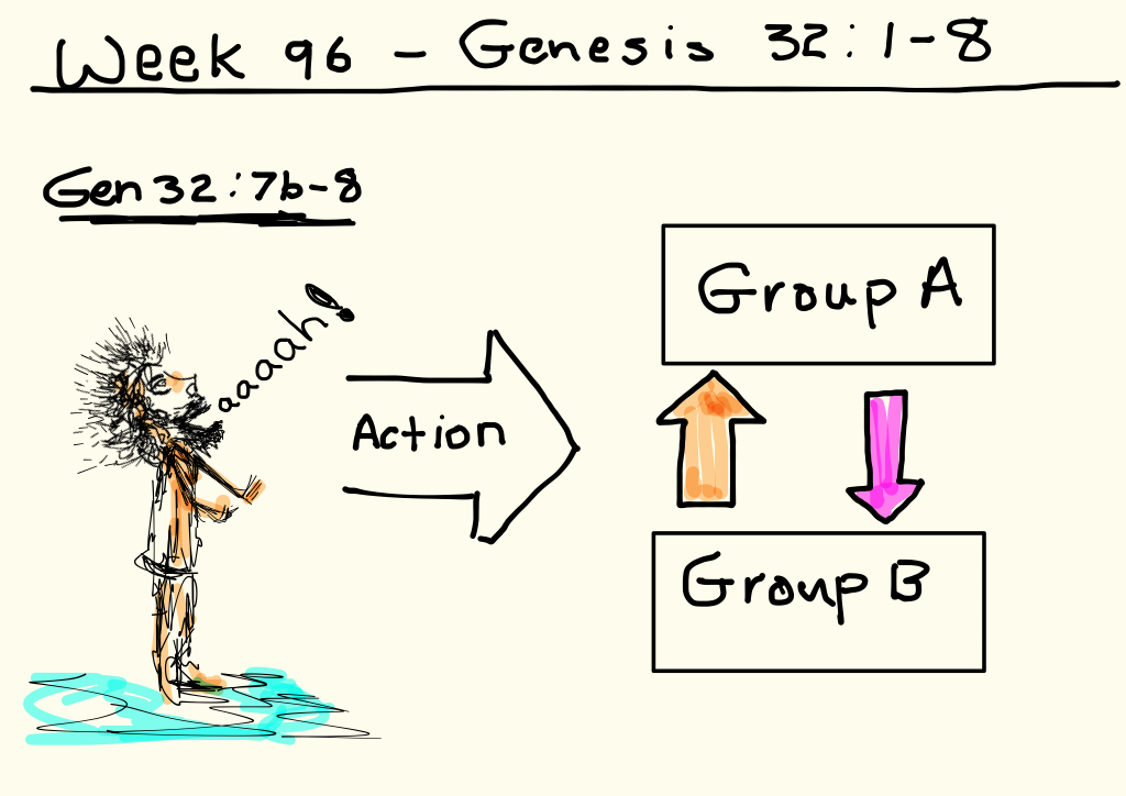 week-95-whiteboard-6.png