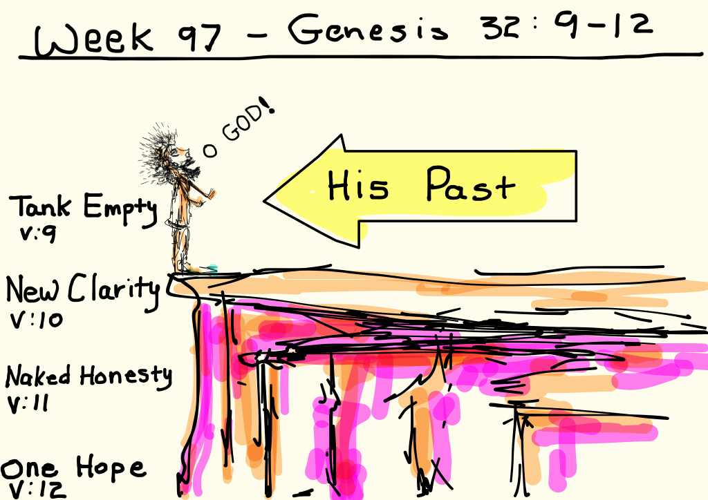 week-97-whiteboard-6.png