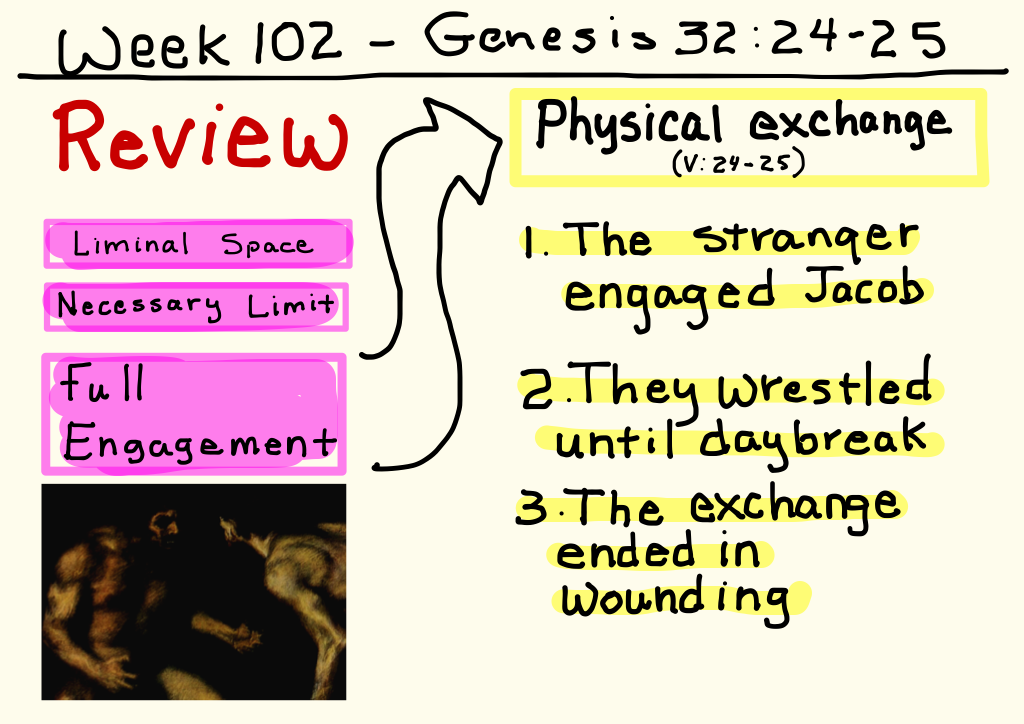 week-102-whiteboard-1.png